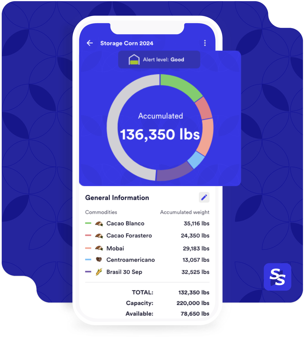 Mobile App
